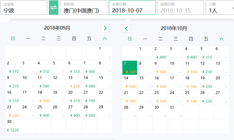 澳门彩历史开奖记录，10月9日的回顾与解析澳门10开奖结果