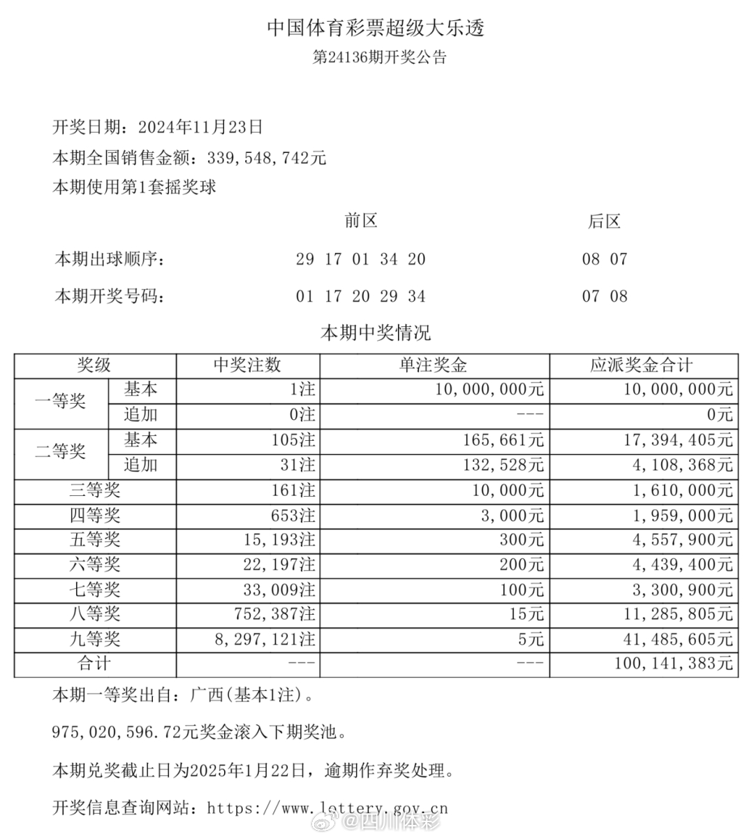 澳门六开彩，204年未来展望与结果查询的理性探讨开奖澳门开奖结果 开奖记录表