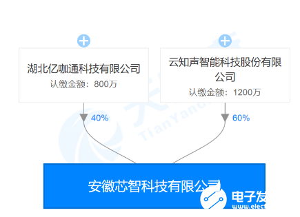 203年澳门今晚特马，揭秘未来彩票的神秘面纱与理性态度的重要性（虚构）引言2023年澳门今晚特马开奖查询