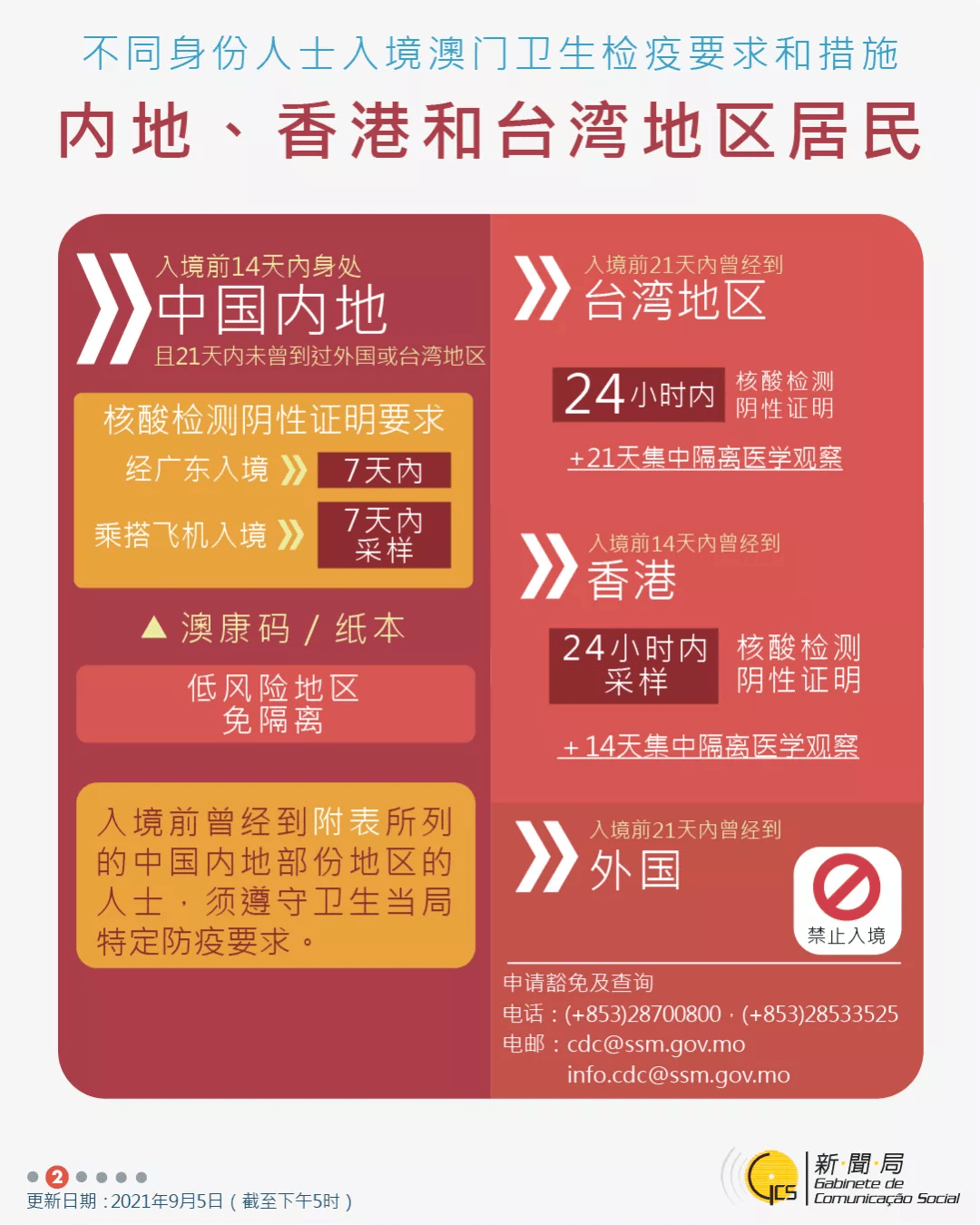 澳门今期开奖结果查询，揭秘新澳门的幸运时刻新澳门今期开奖结果查询表图片大全下载