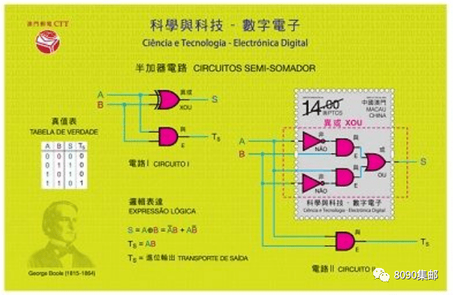 水果专题 第205页
