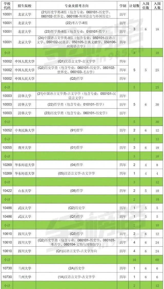 2043年，穿越时空的香港历史开奖记录探索2024香港历史开奖记录查询结果(哔哩哔哩)639期