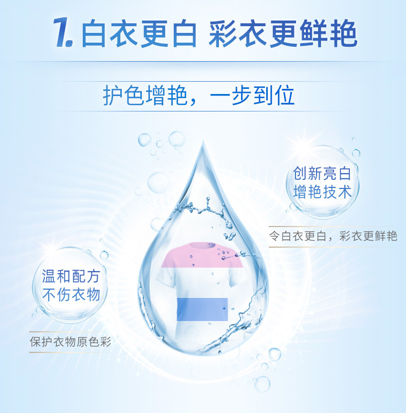 蓝月亮246精选资料大全，解锁家居清洁新境界蓝月亮246精选资料大全+192.168.0.1