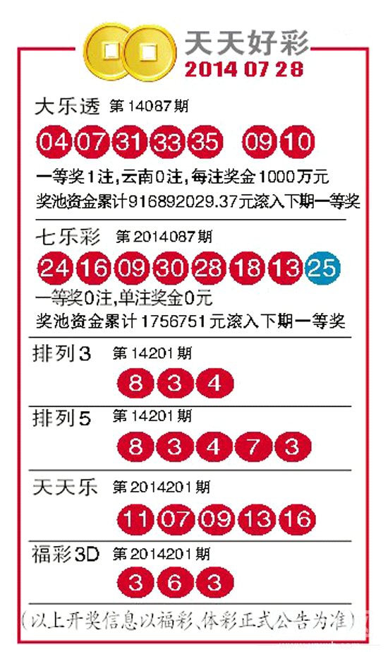 二四六天天好彩枓