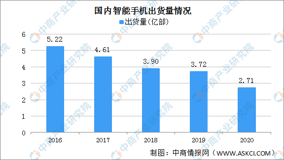 澳门六开奖结果2034年预测与回顾，历史数据中的趋势分析开奖澳门开奖结果 开奖记录表