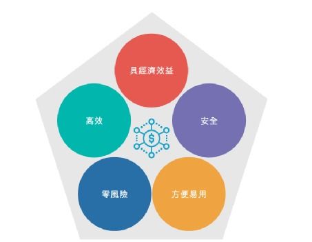 2041年香港港六彩，数字背后的文化与期待2021年香港港六 彩开奖号码四不像了