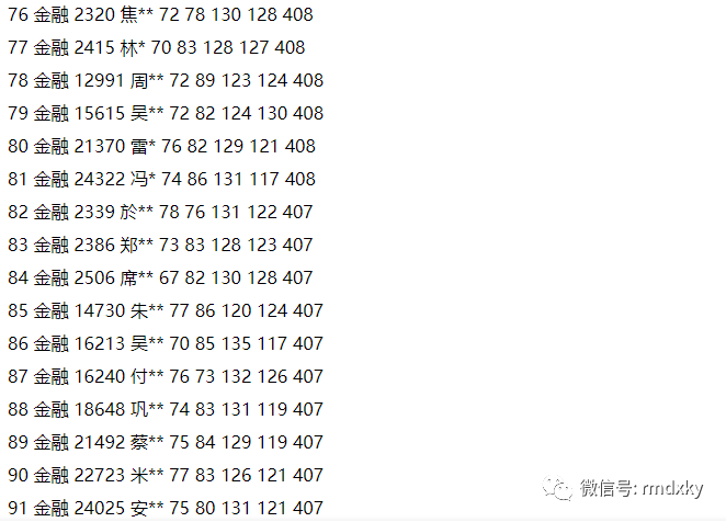 澳门王中王的秘密，204年198%的资料揭秘澳门王中王100%的资料2024年金数