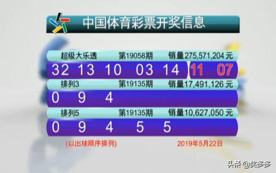 2019年今晚澳彩开奖结果，揭秘数字背后的幸运与期待2021 年今晚澳彩开奖结果查询