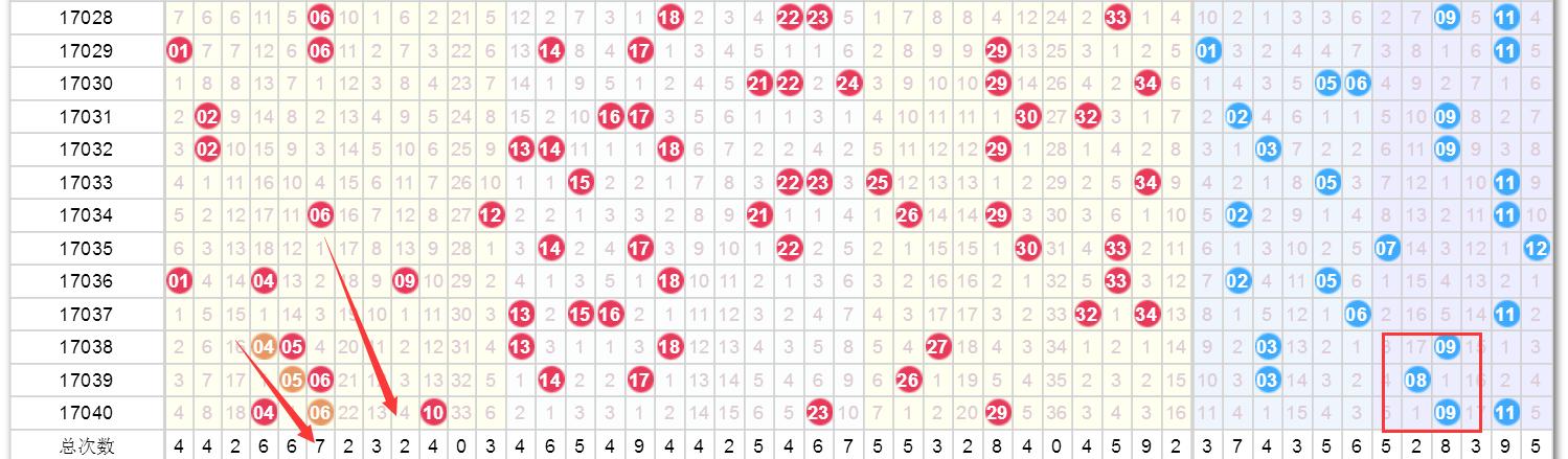 2020澳门特料码特开奖记录最新版下载