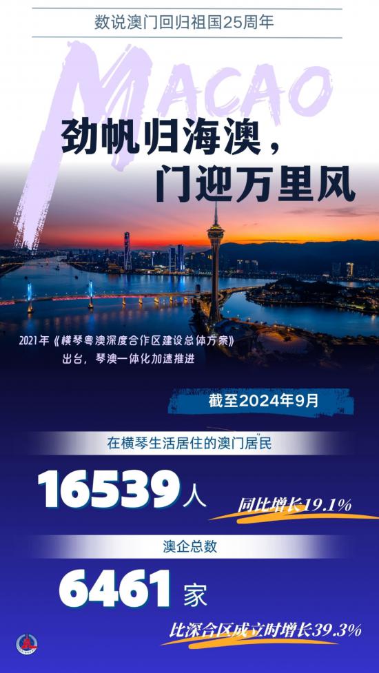 2036年澳门正版资料大全，探索未来与安全的结合2022年澳门正版资料大全更新时间