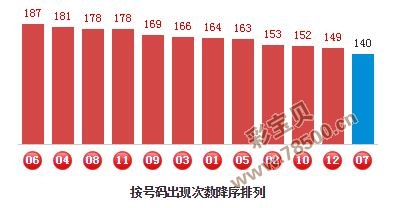 2036年，未来彩票预测的科学与伦理边界2023一肖一码100准确大全