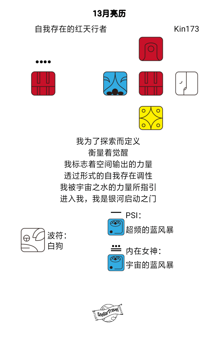 [虚构年份]年 此处用 1(代表无限接近但不等于真实存在的具体数值)年来指代非真实的、假设性的将来)2021年澳门资料大全正版资料354