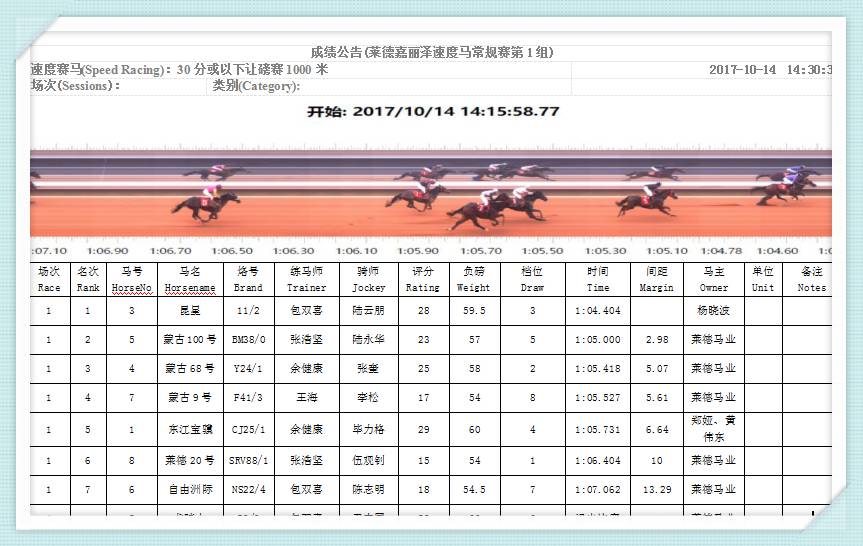 免费马会传真论坛，赛前必看，赢在起跑线马会传真论坛免费资料十年