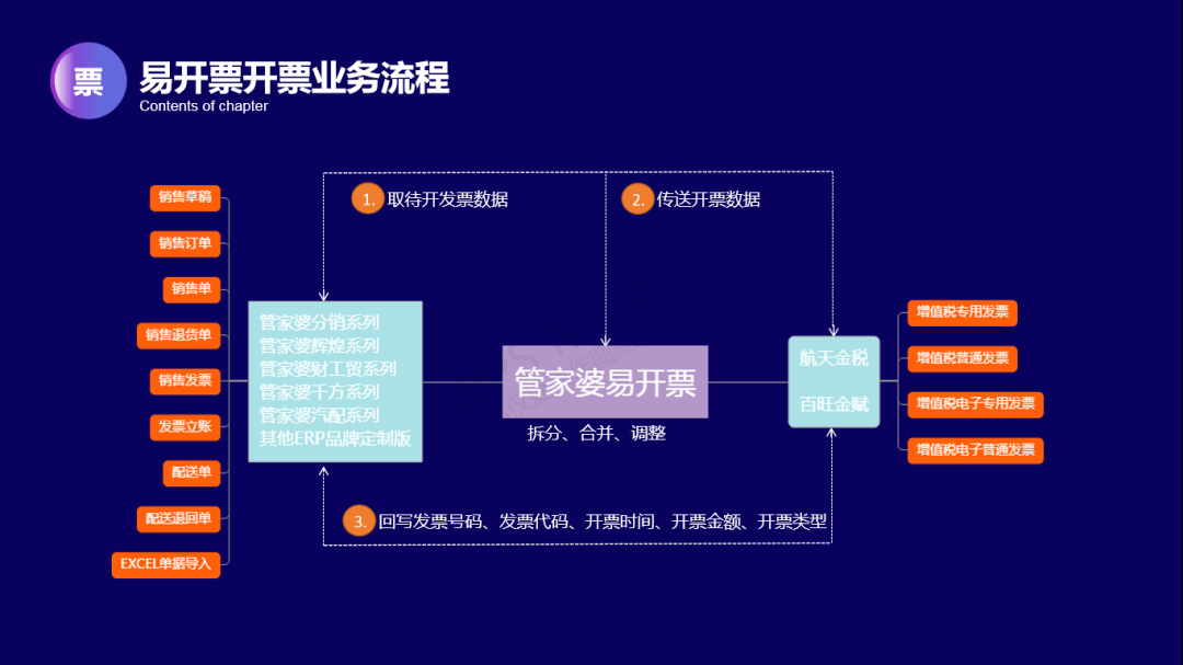管家婆论坛，探索中国中小企业管理软件交流的独特平台管家婆论坛官网