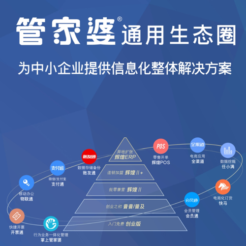 管家婆最全免费资料，解锁高效管理与决策的秘密武器
