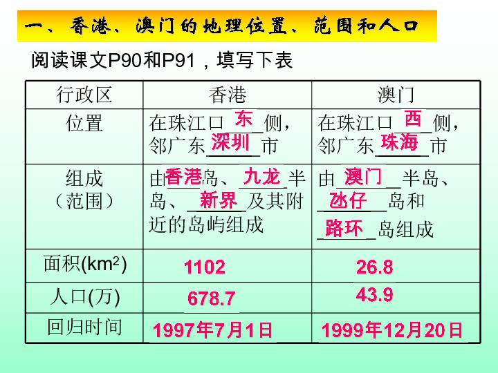 澳门一码，历史与未来的交汇点澳门最准的一码一码100准