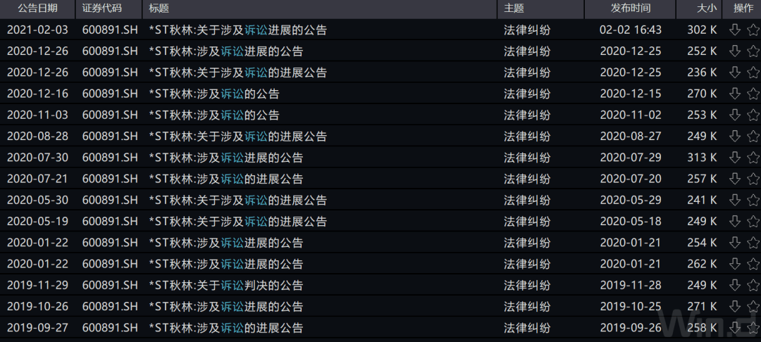 2046年今晚开奖结果查询，一场数字与幸运的奇妙邃游2024年今晚开奖结果查询表格下载图片大全