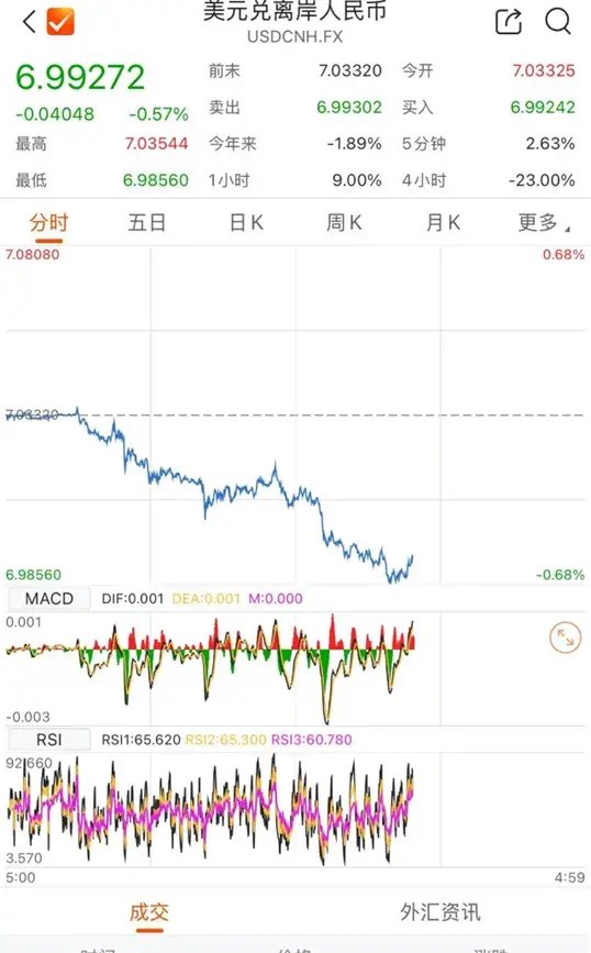 2035年，澳门马今晚开奖结果—科技与传统的完美融合2023澳门马今晚开奖结果出来