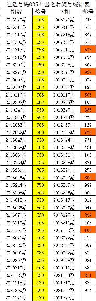 246天天好彩精选资料987，揭秘彩票背后的智慧与策略