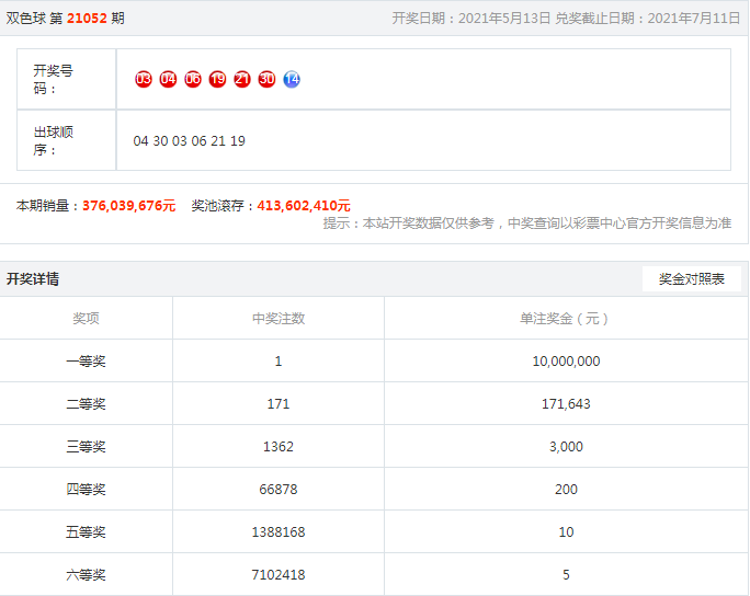 江西福彩网，公益与梦想的交汇点江西福彩网双色球