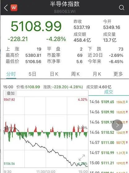 江苏10选5，数字背后的趋势与智慧江苏11选五走势结果图表