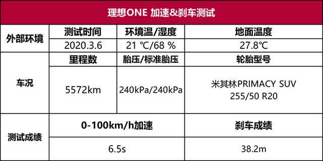 七位数，梦想与现实的精彩碰撞七位数开奖结果号码查询表最新消息今天
