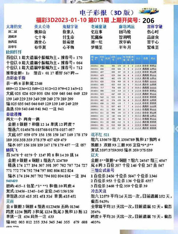 探索3D最新开机号，揭秘数字背后的奥秘与乐趣3d最新开机号近30期列表