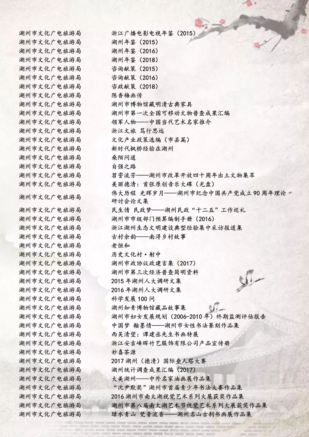 奶奶专栏 第189页