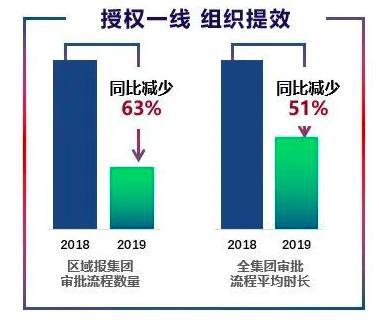 管家婆精准免费大全，解锁高效生活与商业管理的秘密武器管家婆精准免费大全57期