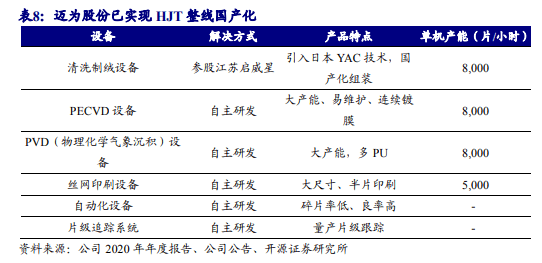 2036澳门彩，历史开奖记录与十结果深度解析澳门202|开奖结果