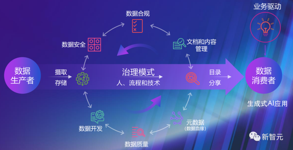 蓝月亮精准资料免费大公开，解锁洗衣新境界的秘密武器蓝月亮精选资料免费大全网