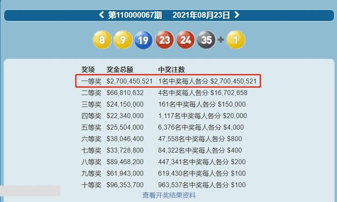 六开彩开奖2018结果查询
