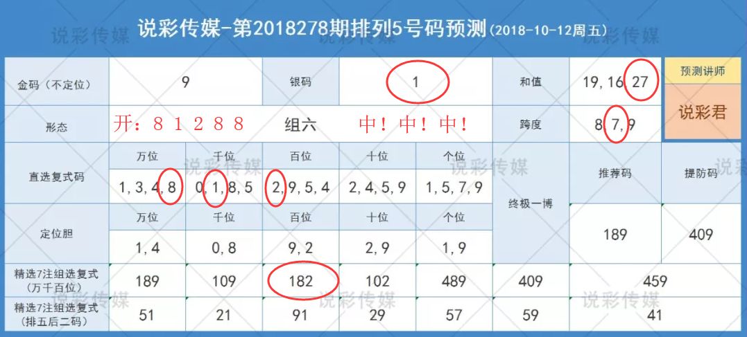 探索49码开特无错过规律的奥秘49码开奖规律