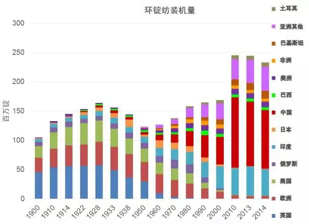 探索未来趋势，比思论坛亚洲的深度剖析与展望比思论坛怎么可以在移动网络上网