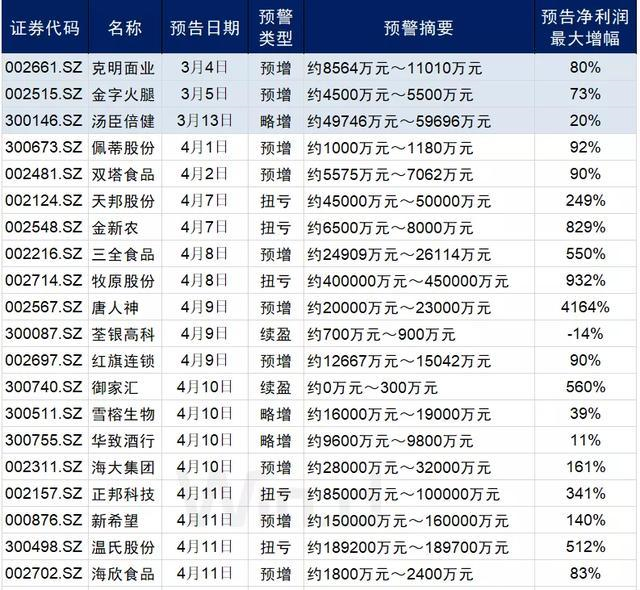 精准预测，揭秘三码中一的奥秘三码中一码精准24年79其