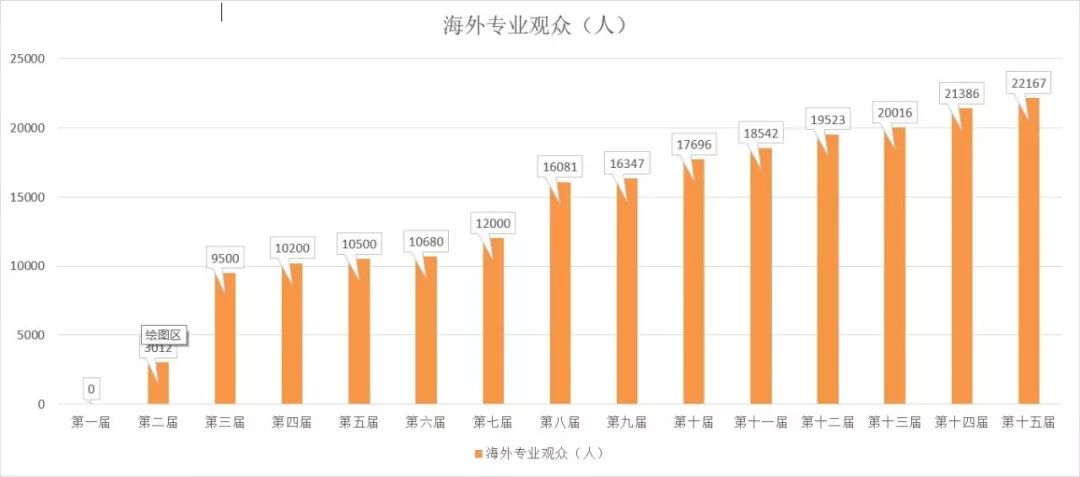 澳门开奖结果2036，透视未来彩票文化的演变与影响澳门开奖结果2023开奖记录65期