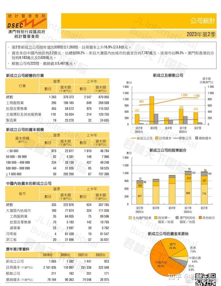 澳门2034年历史开奖记录查询，回顾与展望澳门2023历史开奖记录查询网