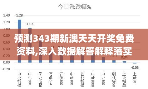 2043新澳天天彩免费资料，揭秘彩票背后的真相与风险2025年天天开彩资料查询