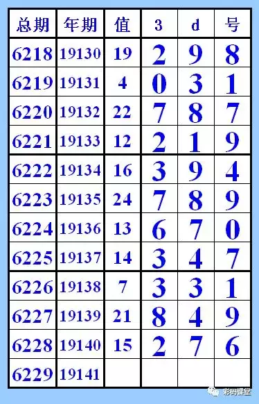 今晚精准一肖的神秘面纱，揭开数字预测与概率论今晚精准一肖一码东方心经49图