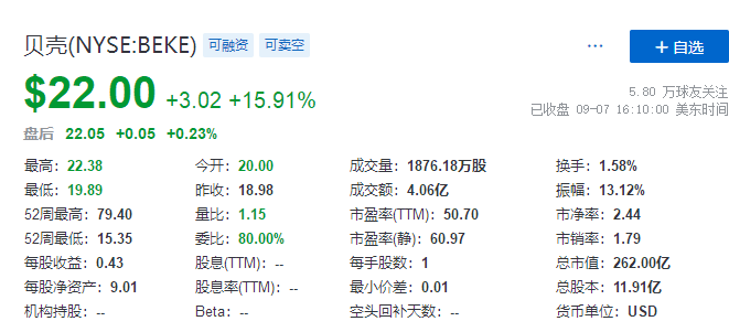 彩票智慧