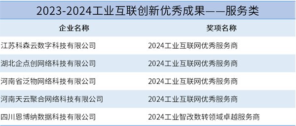 2048澳门天天开好彩大全，正版优势深度评测2025新澳门天天精准免费大全