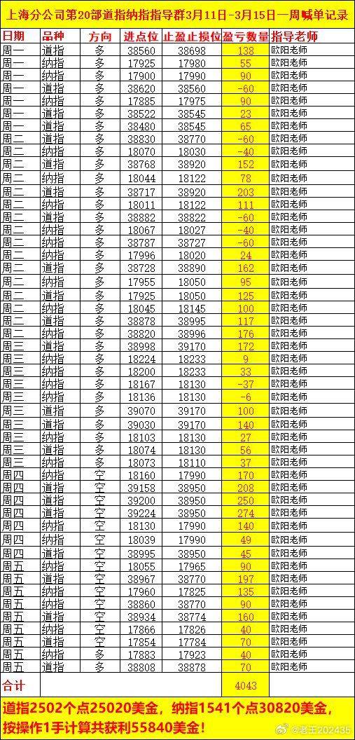 （总字数2053字）三期必出特一肖一