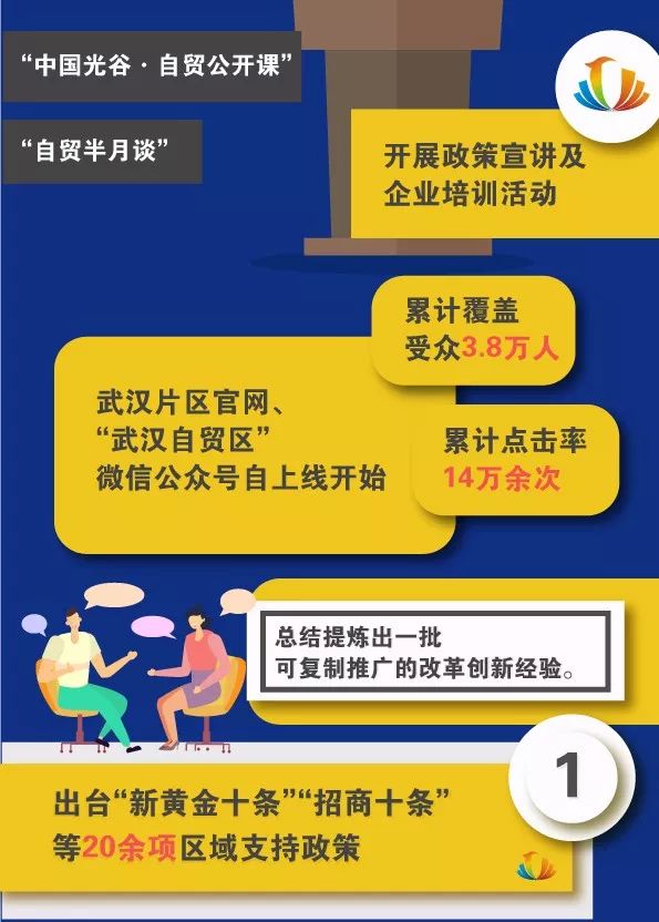 香港正版挂牌