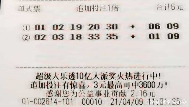 2036年，理性面对彩票，享受生活乐趣2031年今晚出的特马