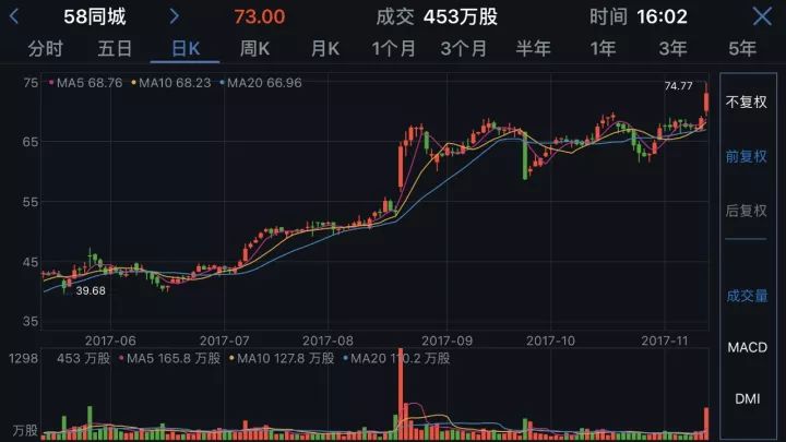 澳门三肖期期的精准预测，揭秘牛市背后的秘密澳门三肖三码期期必中