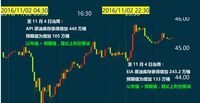 揭秘新奥六开彩资料2035—未来彩票行业的创新与变革新奥六开彩资料2025