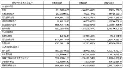 新澳门2024今晚开码公开248期