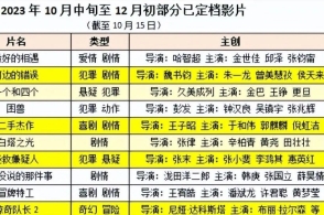 2046，新澳历史开奖记录与香港彩票文化的深度探索2024新澳历史开奖记录香港开新澳门273期开奖结果