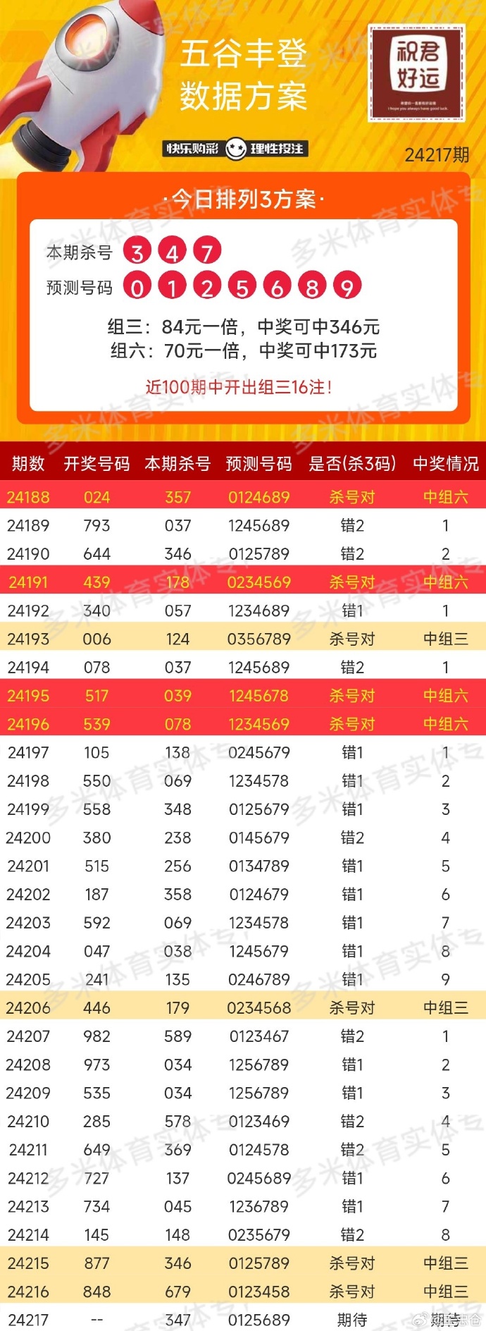 澳门2019年六开彩资料精选，揭秘幸运背后的数字游戏