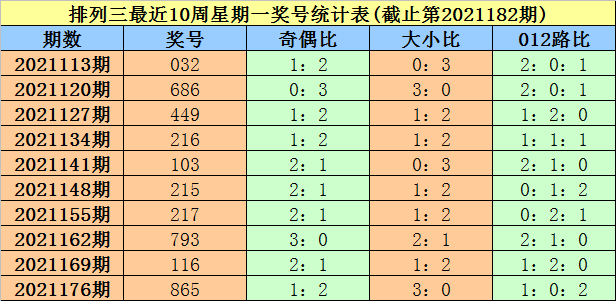 澳门一码10%的准确性，理性看待彩票预测澳门一码一肖100准吗7月8日